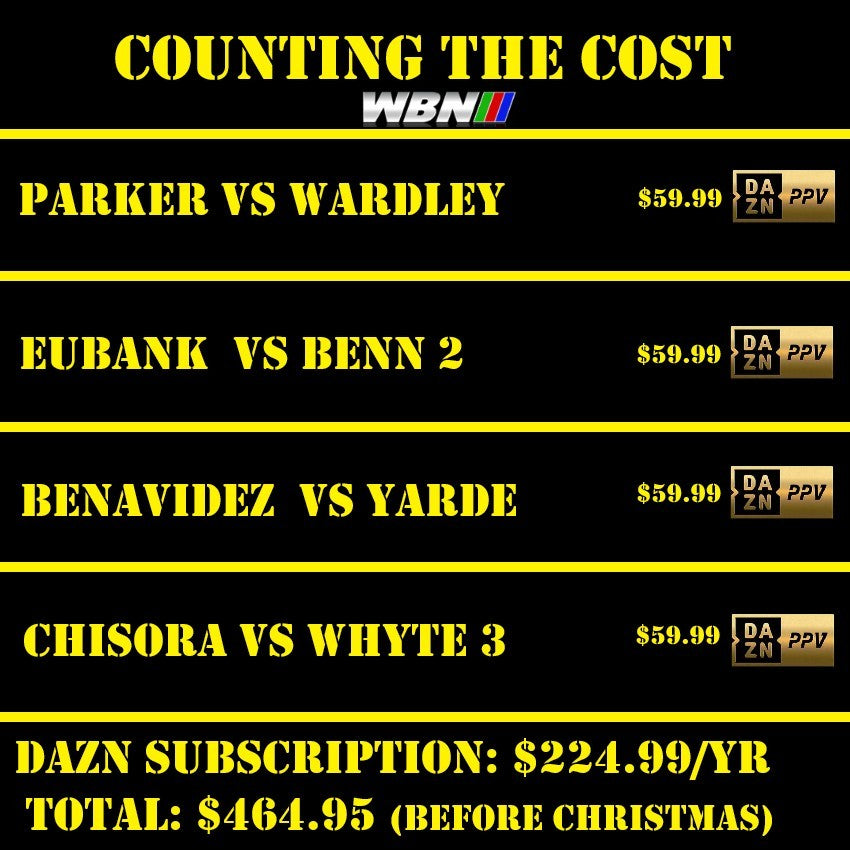 Picture for DAZN and Confused