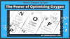 The Power of Optimizing Oxygen